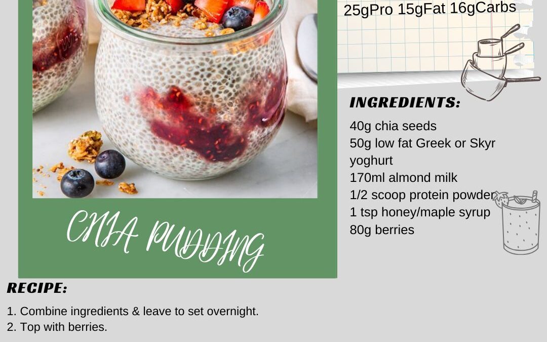Chia Pudding